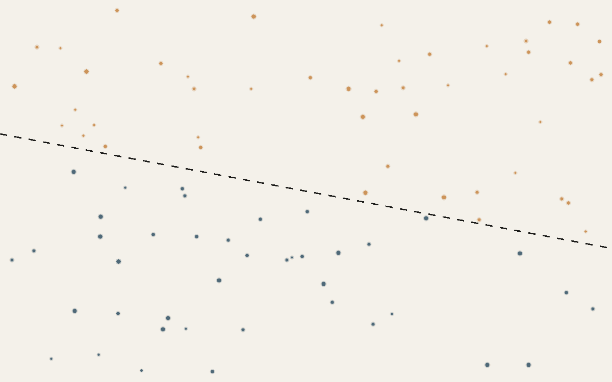 A dashed line separating warm and cool colored occurrence points, evoking Wallace's Line